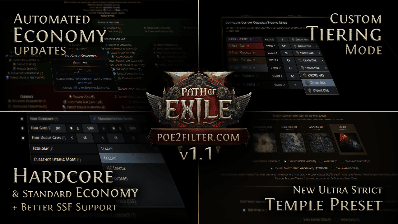 PoE2 Filter v1.1: Auto Economy Updates, Custom Tiers, HC Economy, Temple Preset