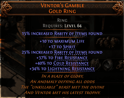 9-Resists-off Gold ring